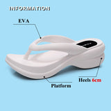 Wexleyjesus  Beach Female Flip Flops Summer 2022 New Clip Toe Thick Platform Slippers Women Wedges Non-slip Soft Sandals Home Slides